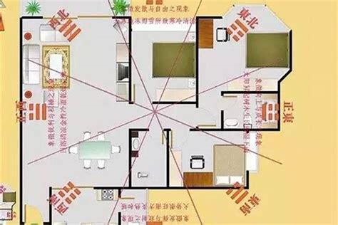 西北位|住宅风水的“财位”之——西北角